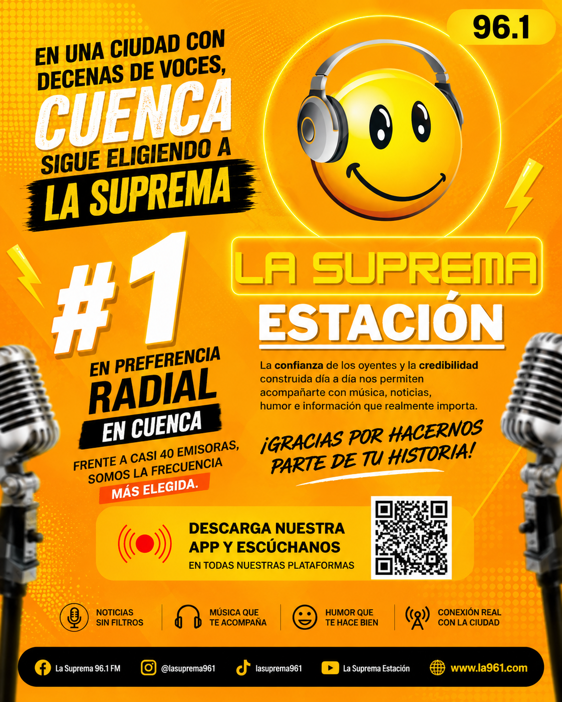 En una ciudad con decenas de voces, Cuenca sigue eligiendo a La Suprema